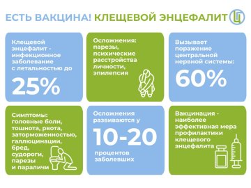 ОСТОРОЖНО! КЛЕЩИ!