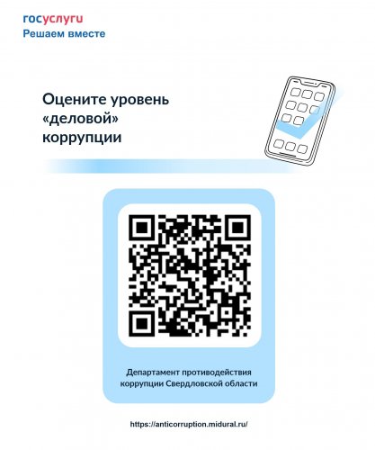 Опрос/ оцените уровень коррупции